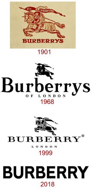 burberry struktur|burberry fashion company.